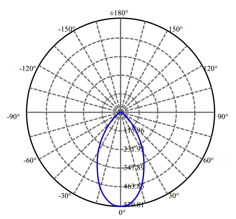 Nata Lighting Company Limited -  NTCWT012B-V3 1408-N